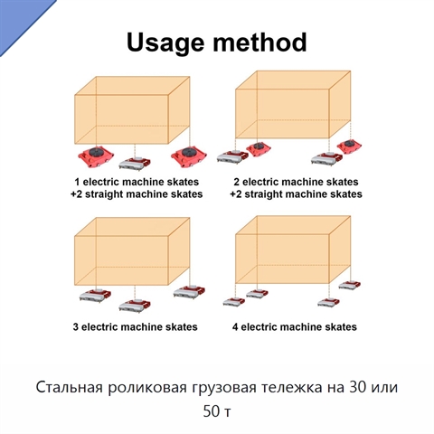Стальная роликовая грузовая тележка на 30 или 50 т