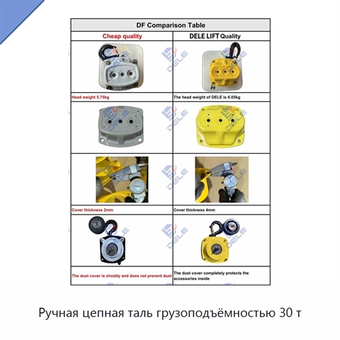 Ручная цепная таль грузоподъёмностью 30 т