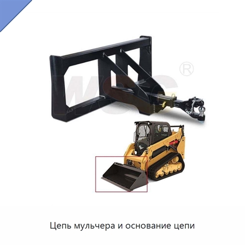 Цепь мульчера и основание цепи
