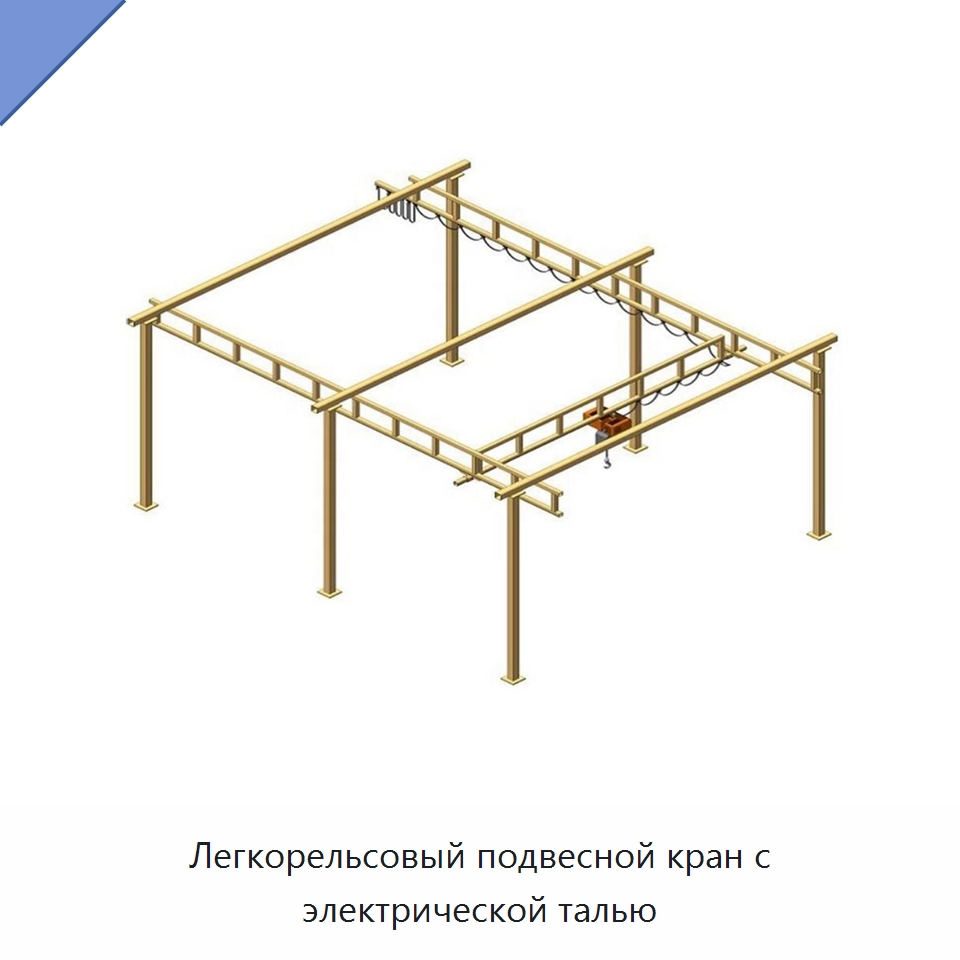 Легкорельсовый подвесной кран с электрической талью — Краны