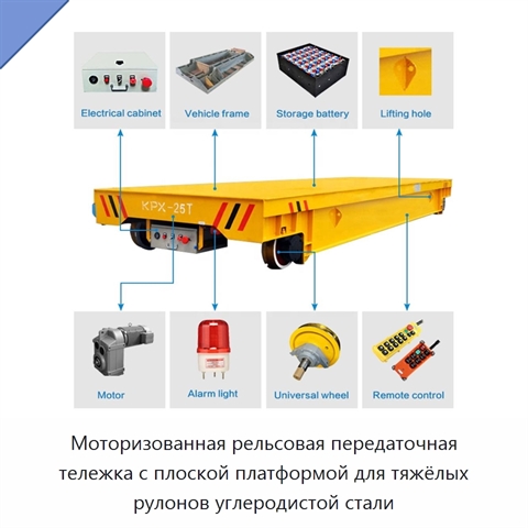 Моторизованная рельсовая передаточная тележка с плоской платформой для тяжёлых рулонов углеродистой стали