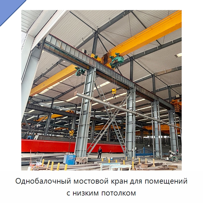 Однобалочный мостовой кран для помещений с низким потолком — Краны