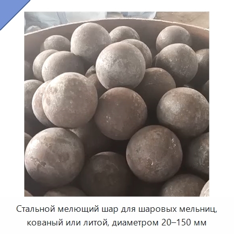 Стальной мелющий шар для шаровых мельниц, кованый или литой, диаметром 20–150 мм