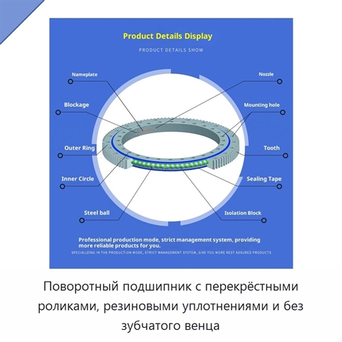 Поворотный подшипник с перекрёстными роликами, резиновыми уплотнениями и без зубчатого венца