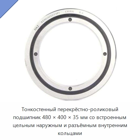 Тонкостенный перекрёстно-роликовый подшипник 480 × 400 × 35 мм со встроенным цельным наружным и разъёмным внутренним кольцами