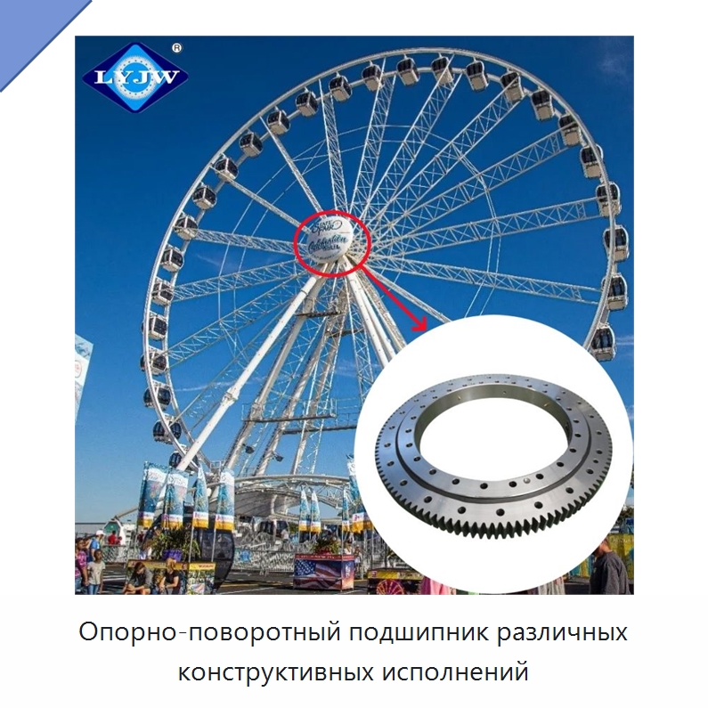 Опорно-поворотный подшипник различных конструктивных исполнений — Опорно-поворотные подшипники