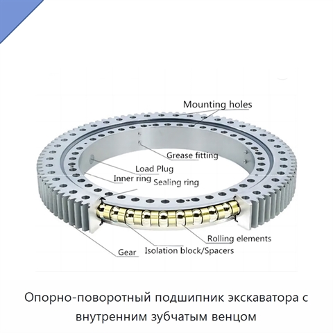 Опорно-поворотный подшипник экскаватора с внутренним зубчатым венцом