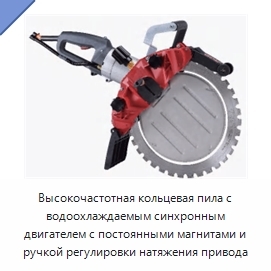 Высокочастотная кольцевая пила с водоохлаждаемым синхронным двигателем с постоянными магнитами и ручкой регулировки натяжения привода