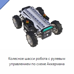Колесное шасси робота с рулевым управлением по схеме Аккермана