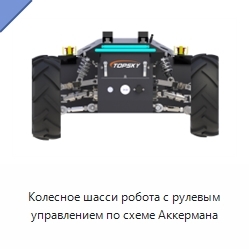 Колесное шасси робота с рулевым управлением по схеме Аккермана