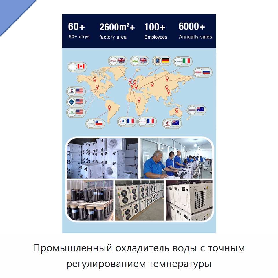 Промышленный охладитель воды с точным регулированием температуры — Охладительное оборудование