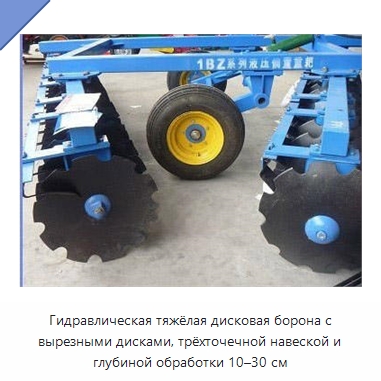 Гидравлическая тяжёлая дисковая борона с вырезными дисками, трёхточечной навеской и глубиной обработки 10–30 см