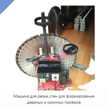 Машина для резки стен для формирования дверных и оконных проёмов