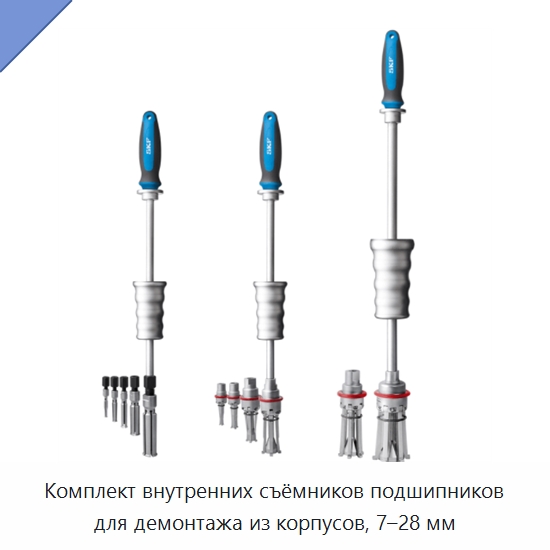 Комплект внутренних съёмников подшипников для демонтажа из корпусов, 7–28 мм — Специальные испытательные приборы