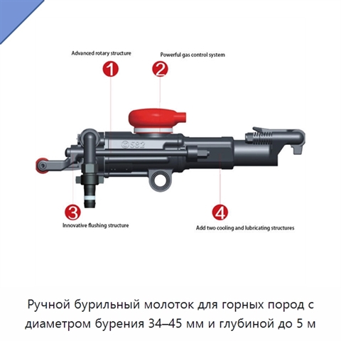 Ручной бурильный молоток для горных пород с диаметром бурения 34–45 мм и глубиной до 5 м