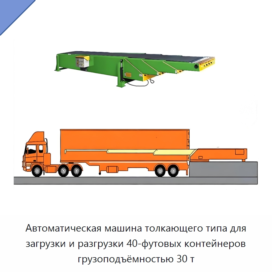 Автоматическая машина толкающего типа для загрузки и разгрузки 40-футовых контейнеров грузоподъёмностью 30 т — Комплектующие для подъемно-транспортного оборудования