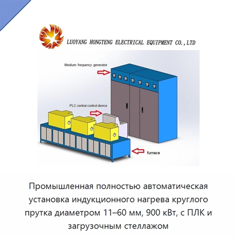Промышленная полностью автоматическая установка индукционного нагрева круглого прутка диаметром 11–60 мм, 900 кВт, с ПЛК и загрузочным стеллажом