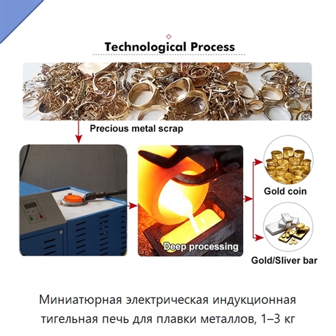 Миниатюрная электрическая индукционная тигельная печь для плавки металлов, 1–3 кг