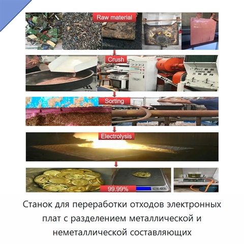 Станок для переработки отходов электронных плат с разделением металлической и неметаллической составляющих