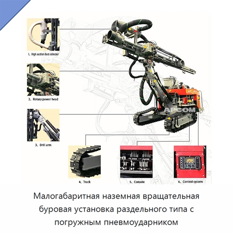 Малогабаритная наземная вращательная буровая установка раздельного типа с погружным пневмоударником