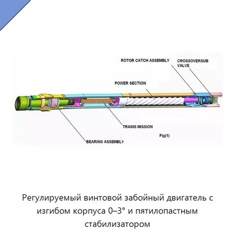 Регулируемый винтовой забойный двигатель с изгибом корпуса 0–3° и пятилопастным стабилизатором