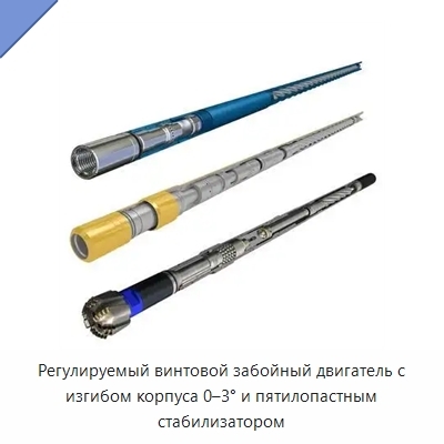 Регулируемый винтовой забойный двигатель с изгибом корпуса 0–3° и пятилопастным стабилизатором