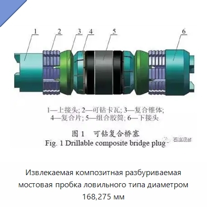Извлекаемая композитная разбуриваемая мостовая пробка ловильного типа диаметром 168,275 мм