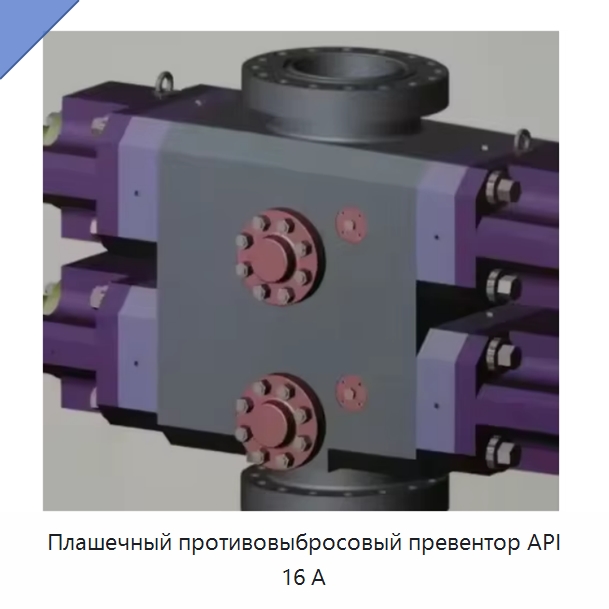 Плашечный противовыбросовый превентор API 16 А — Нефтепромысловое оборудование