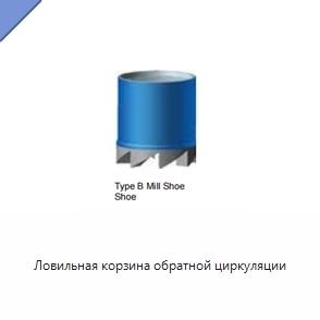 Ловильная корзина обратной циркуляции