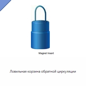 Ловильная корзина обратной циркуляции