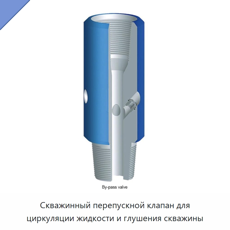Скважинный перепускной клапан для циркуляции жидкости и глушения скважины — Нефтепромысловое оборудование