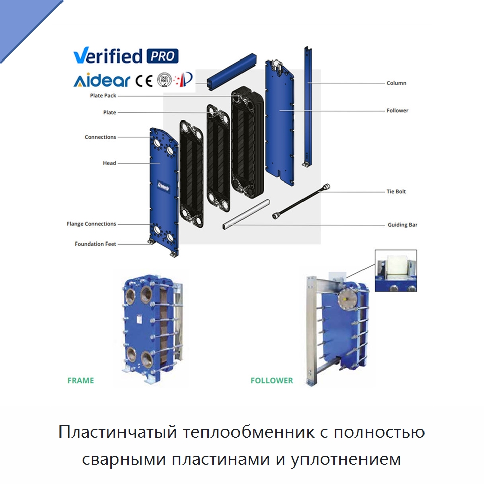 Пластинчатый теплообменник с полностью сварными пластинами и уплотнением — Запчасти для холодильного и теплообменного оборудования