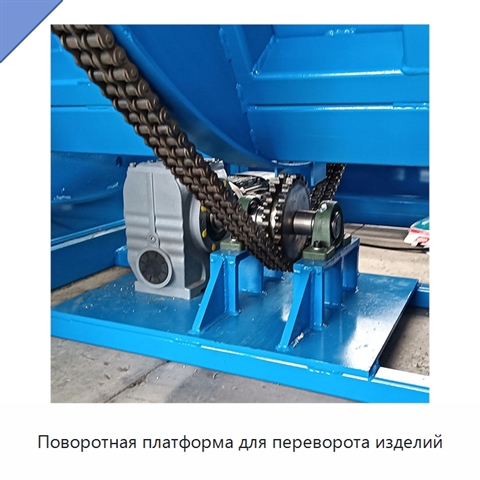 Поворотная платформа для переворота изделий