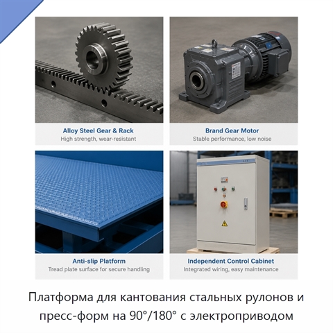 Платформа для кантования стальных рулонов и пресс-форм на 90°/180° с электроприводом