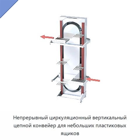 Непрерывный циркуляционный вертикальный цепной конвейер для небольших пластиковых ящиков