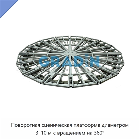 Поворотная сценическая платформа диаметром 3–10 м с вращением на 360°