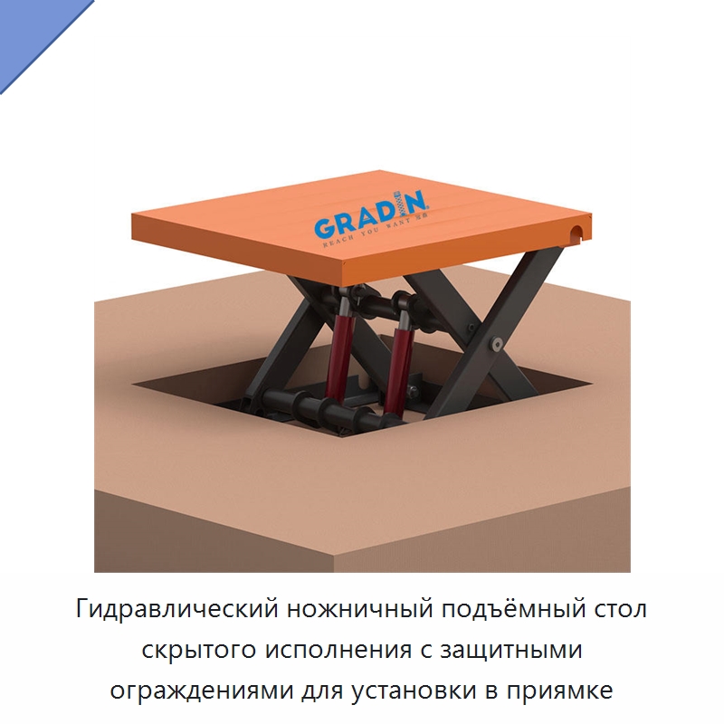 Гидравлический ножничный подъёмный стол скрытого исполнения с защитными ограждениями для установки в приямке — Подъемные столы