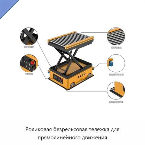 Роликовая безрельсовая тележка для прямолинейного движения