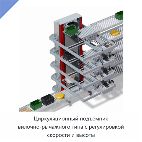 Циркуляционный подъёмник вилочно-рычажного типа с регулировкой скорости и высоты