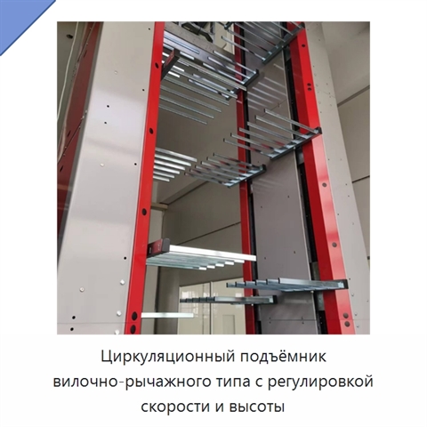 Циркуляционный подъёмник вилочно-рычажного типа с регулировкой скорости и высоты