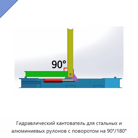 Гидравлический кантователь для стальных и алюминиевых рулонов с поворотом на 90°/180°