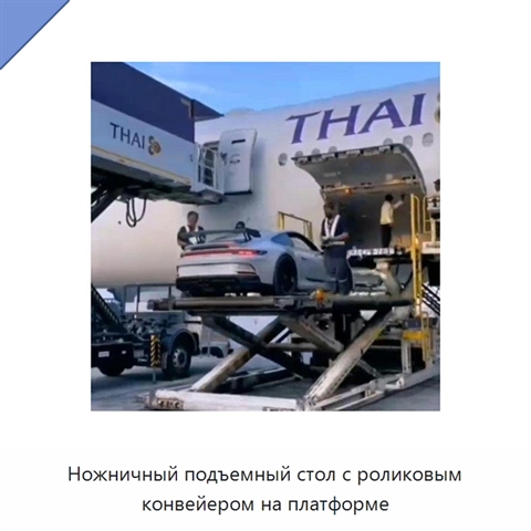 Ножничный подъемный стол с роликовым конвейером на платформе