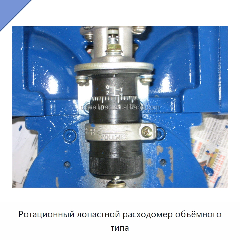 Ротационный лопастной расходомер объёмного типа