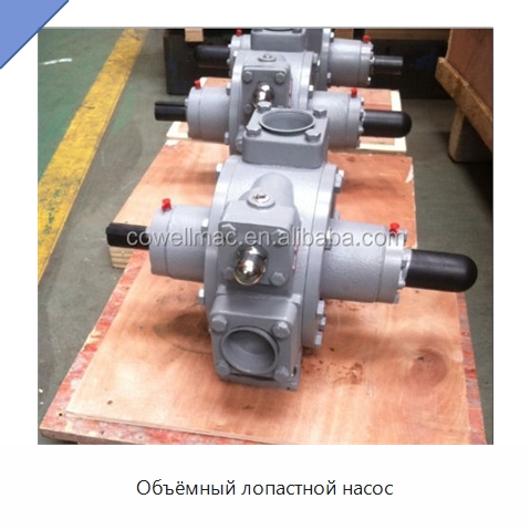 Объёмный лопастной насос — Насосы
