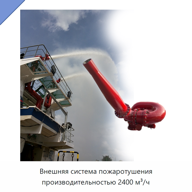 Внешняя система пожаротушения производительностью 2400 м³/ч — Противопожарное оборудование и принадлежности