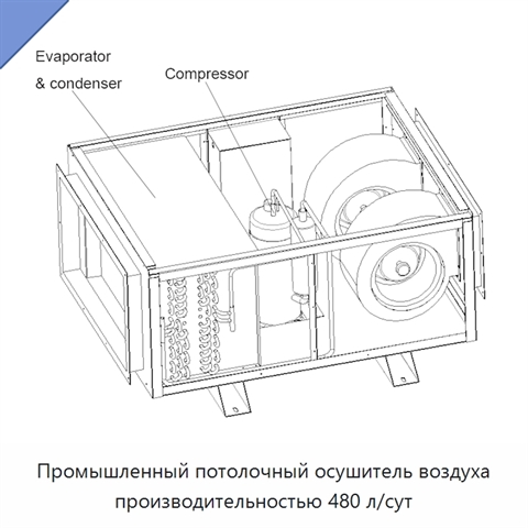 Промышленный потолочный осушитель воздуха производительностью 480 л/сут