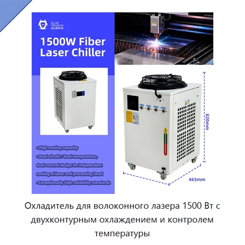 Охладитель для волоконного лазера 1500 Вт с двухконтурным охлаждением и контролем температуры
