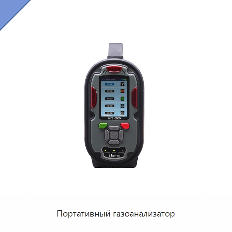 Портативный газоанализатор — Газоанализаторы