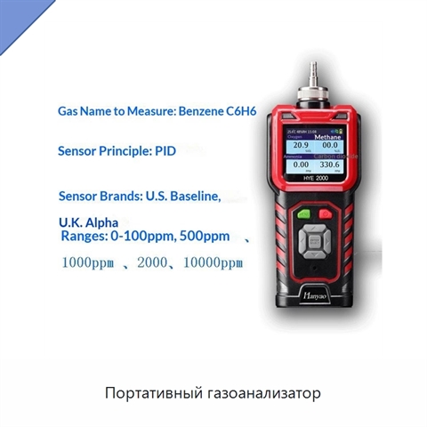 Портативный газоанализатор