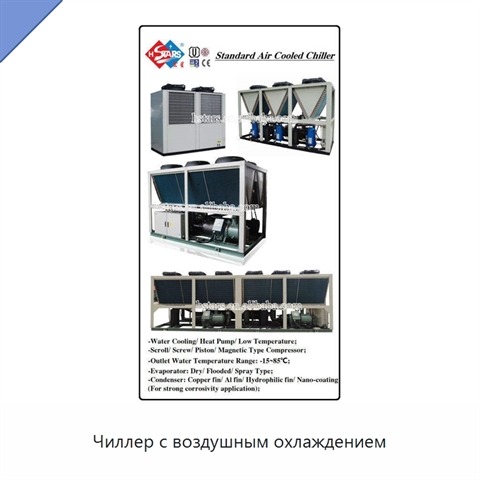 Чиллер с воздушным охлаждением